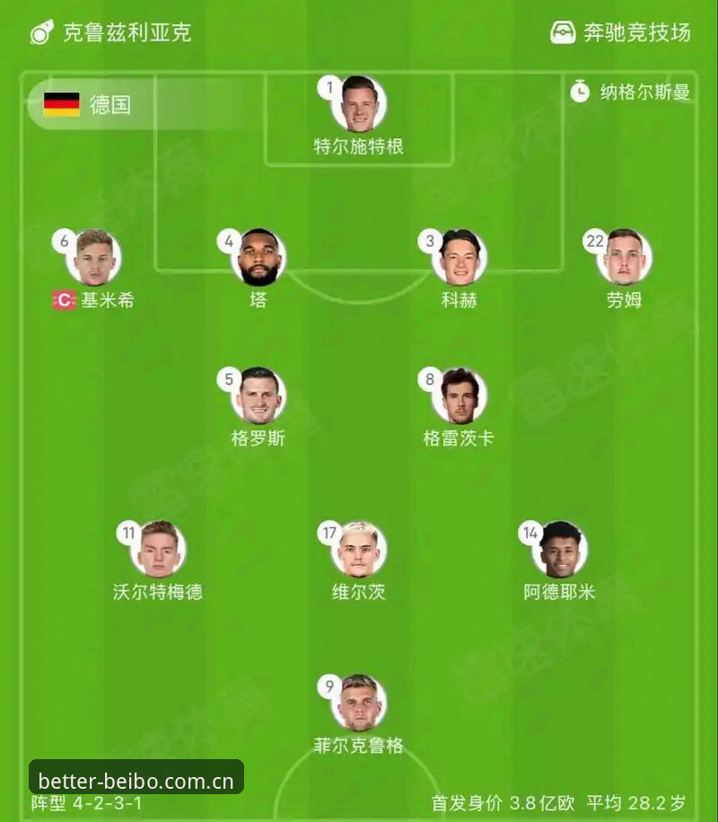 德尚赛后罕见吐露阵容重组内幕——法国队三球大胜背后的临场解题思路全面解析